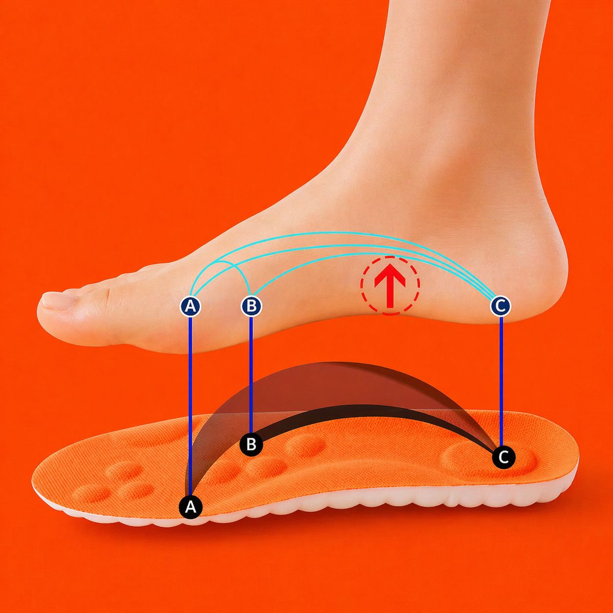 SootheStep™ Relief Insoles